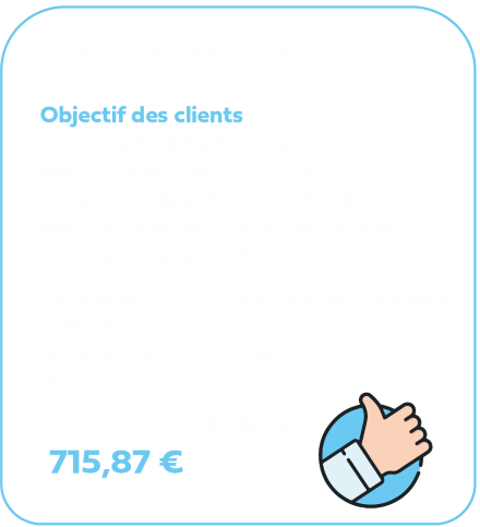 exemple rac